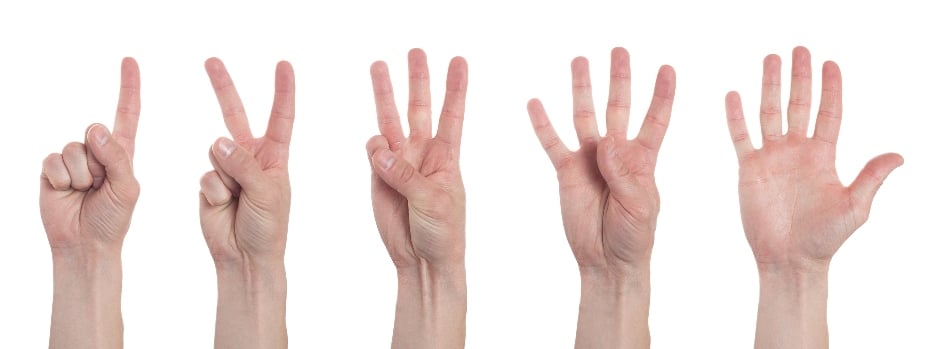 Imagen de un conjunto de dedos contando de uno a cinco