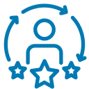 Valoraciones atractivos